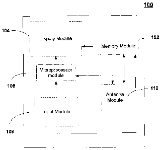 Une figure unique qui représente un dessin illustrant l'invention.